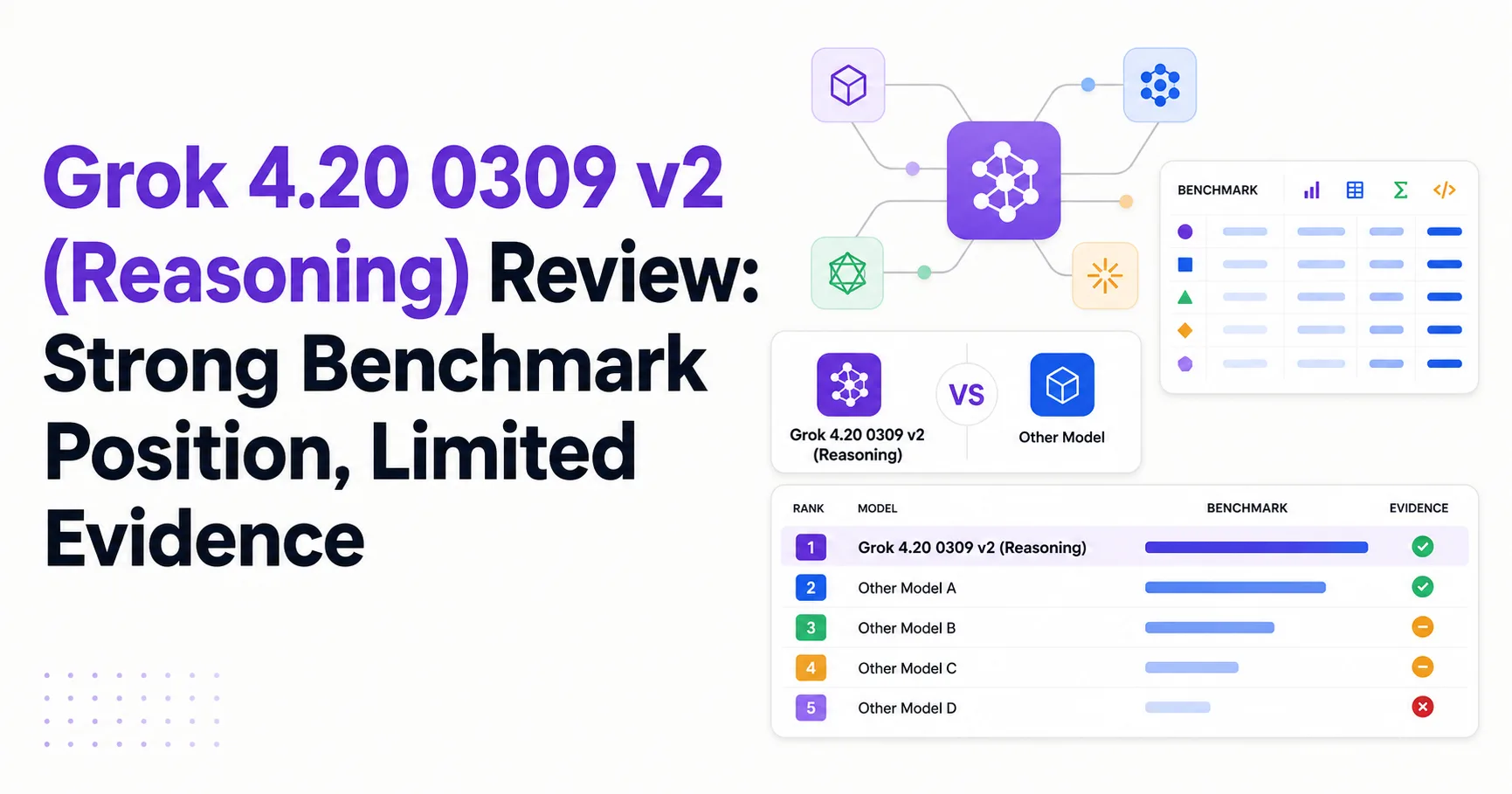 Grok 4.20 0309 v2 (Reasoning) Review: Strong Benchmark Position, Limited Evidence