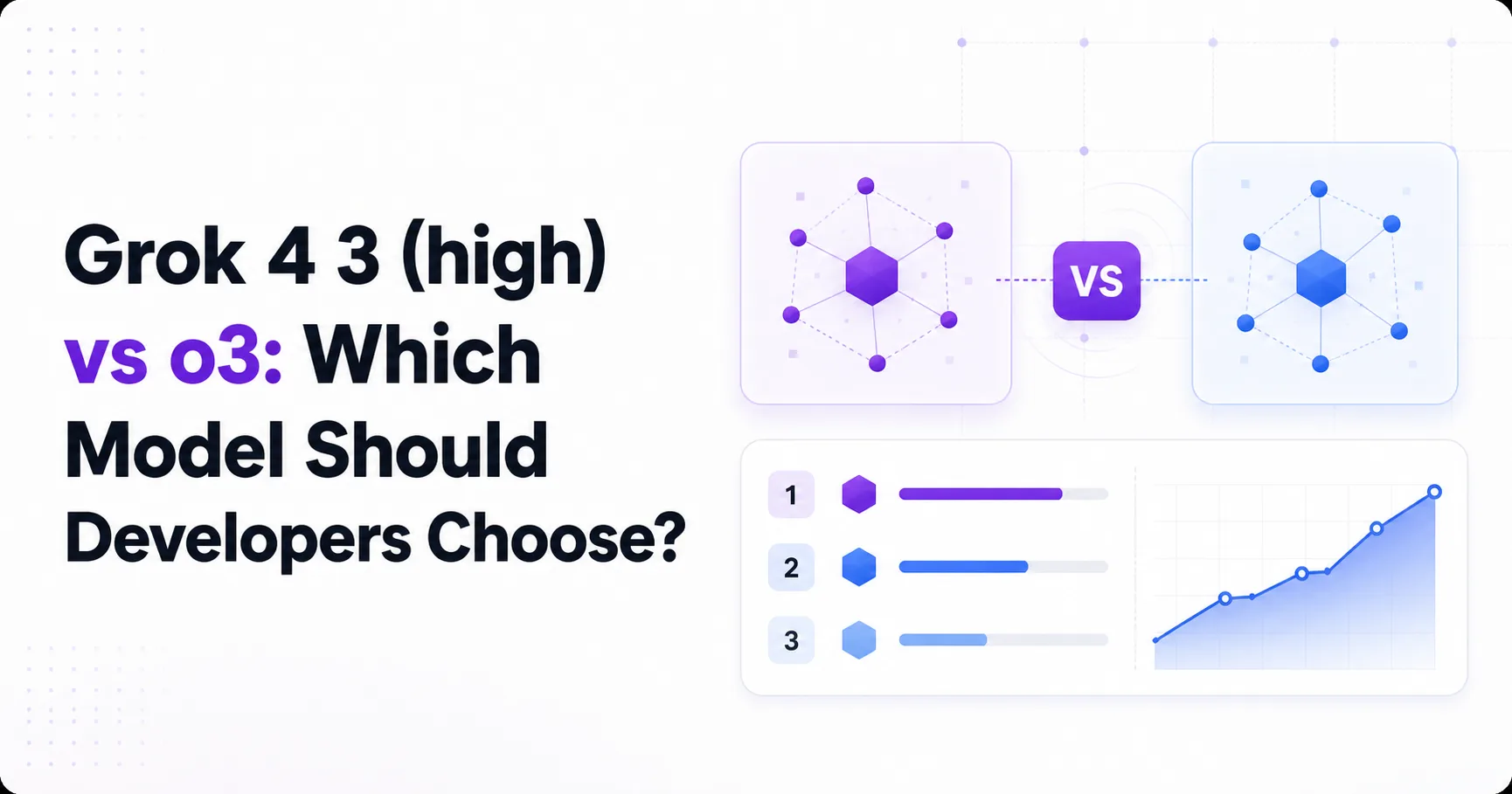 Grok 4.3 (high) vs o3: Which Model Should Developers Choose?