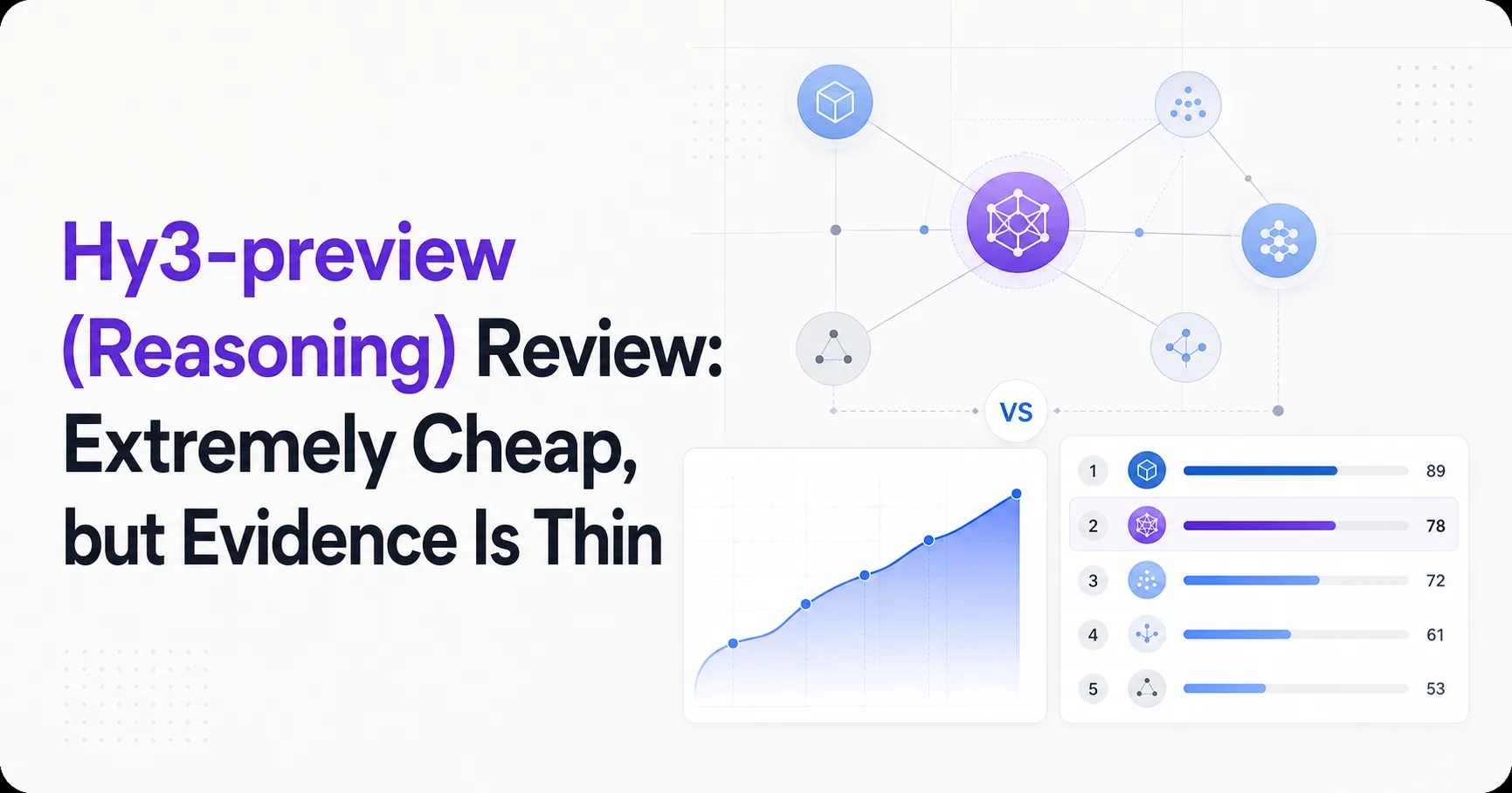 Hy3-preview (Reasoning) Review: Extremely Cheap, but Evidence Is Thin
