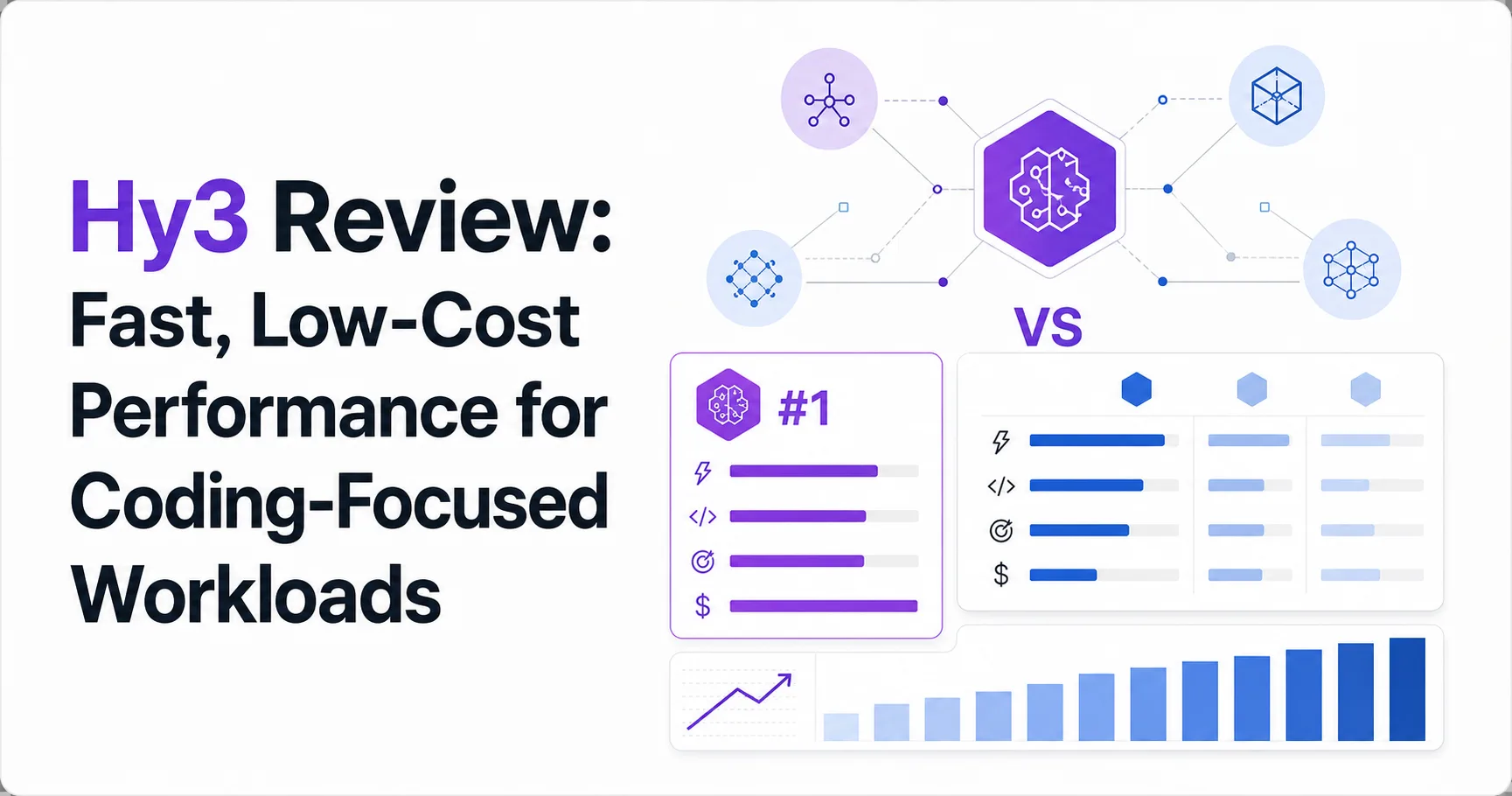 Hy3 Review: Fast, Low-Cost Performance for Coding-Focused Workloads