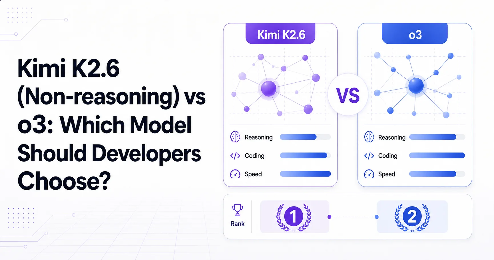 Kimi K2.6 (Non-reasoning) vs o3: Which Model Should Developers Choose?