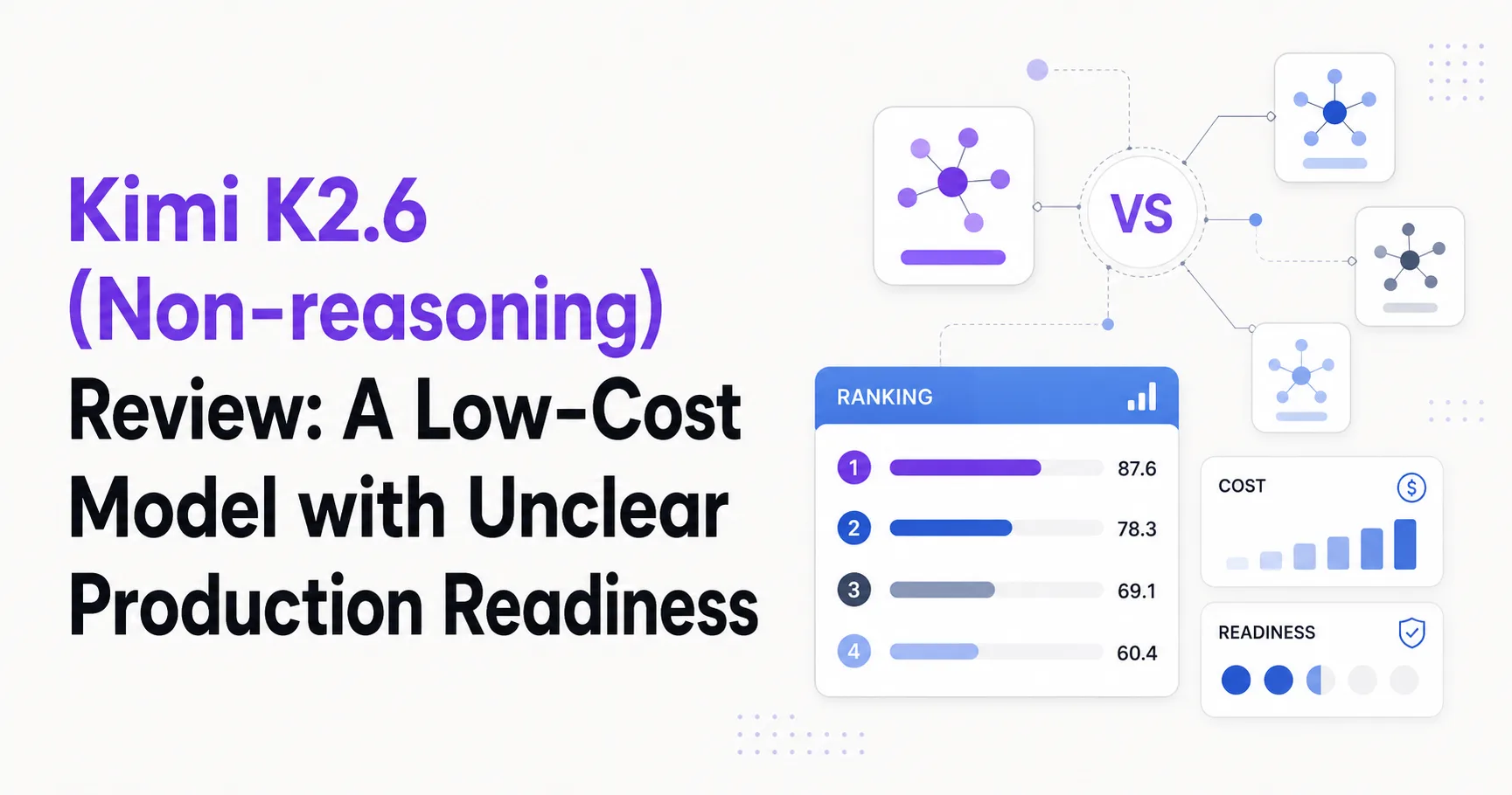 Kimi K2.6 (Non-reasoning) Review: A Low-Cost Model with Unclear Production Readiness