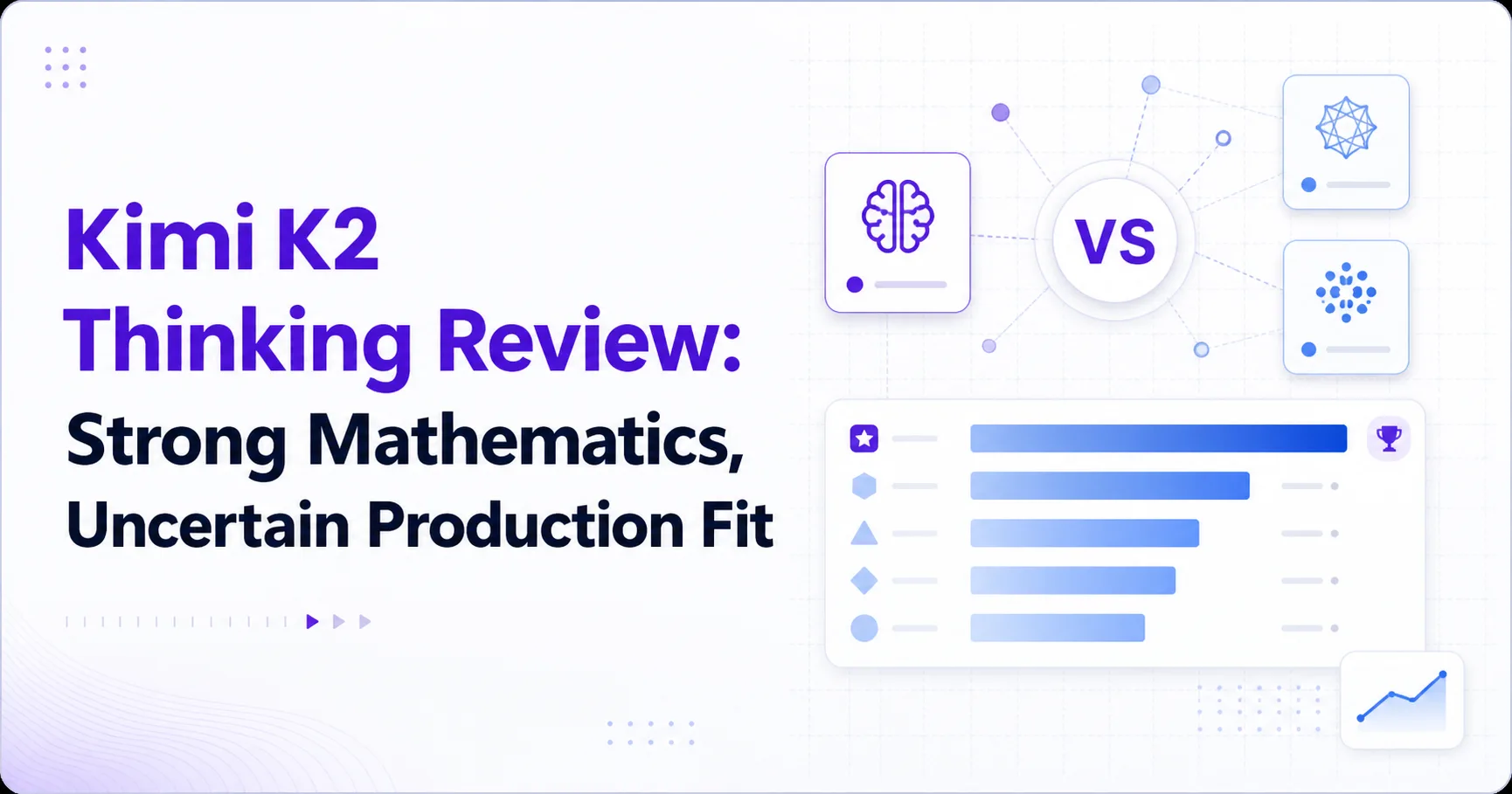 Kimi K2 Thinking Review: Strong Mathematics, Uncertain Production Fit