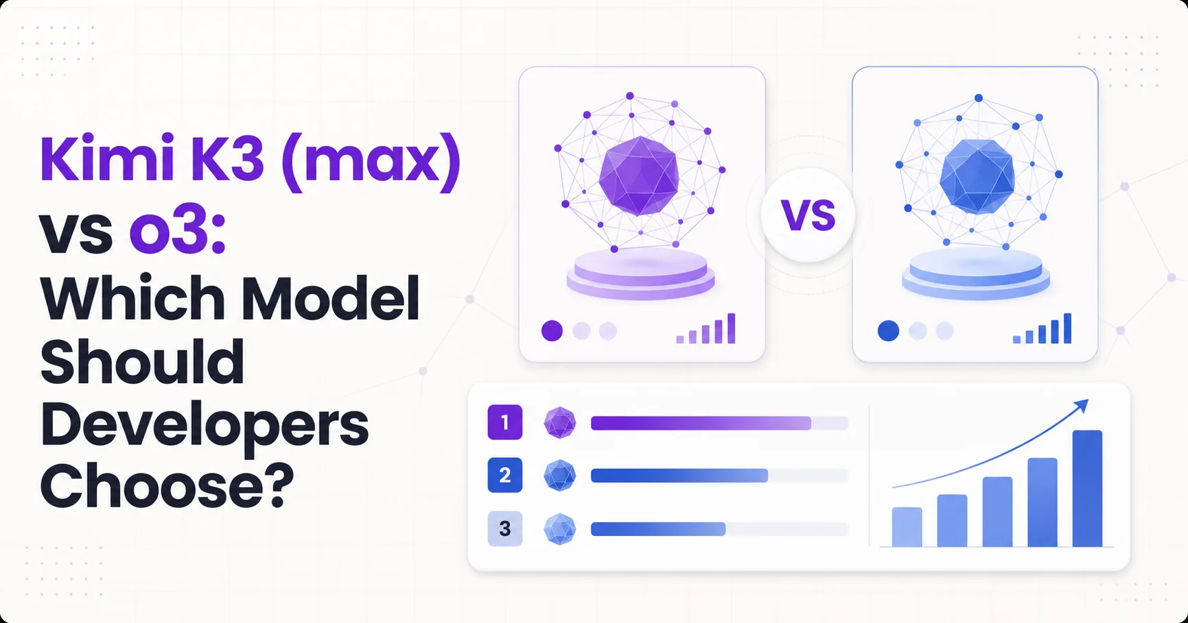 Kimi K3 (max) vs o3: Which Model Should Developers Choose?