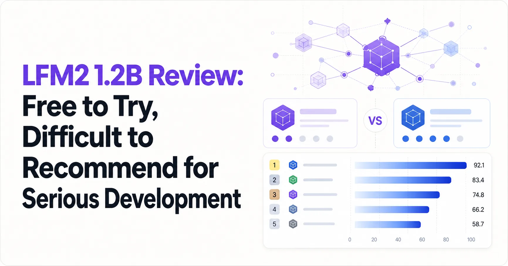 LFM2 1.2B Review: Free to Try, Difficult to Recommend for Serious Development