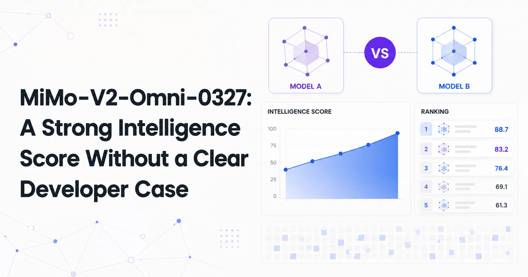 MiMo-V2-Omni-0327: A Strong Intelligence Score Without a Clear Developer Case
