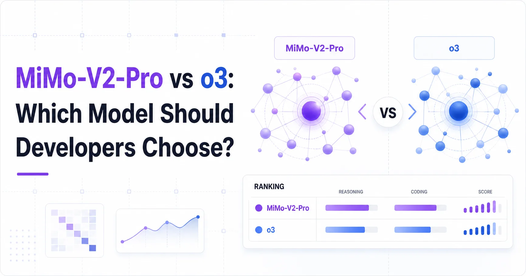 MiMo-V2-Pro vs o3: Which Model Should Developers Choose?