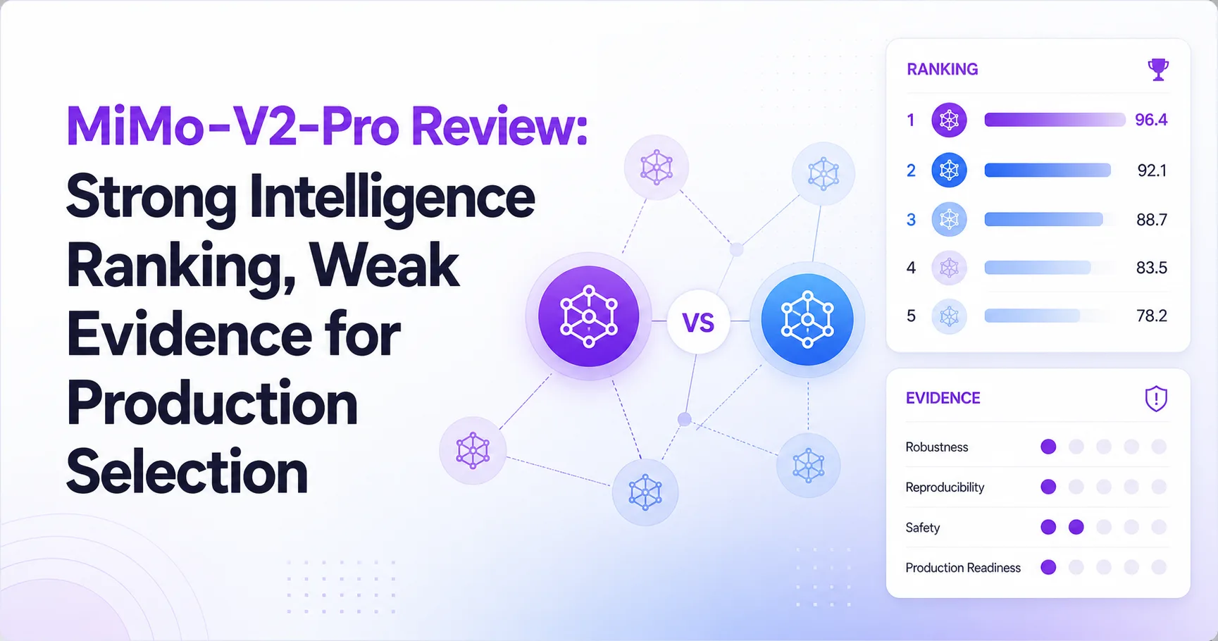 MiMo-V2-Pro Review: Strong Intelligence Ranking, Weak Evidence for Production Selection