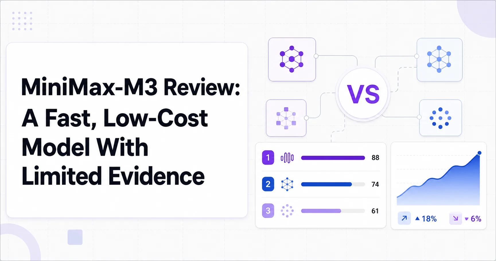 MiniMax-M3 Review: A Fast, Low-Cost Model With Limited Evidence