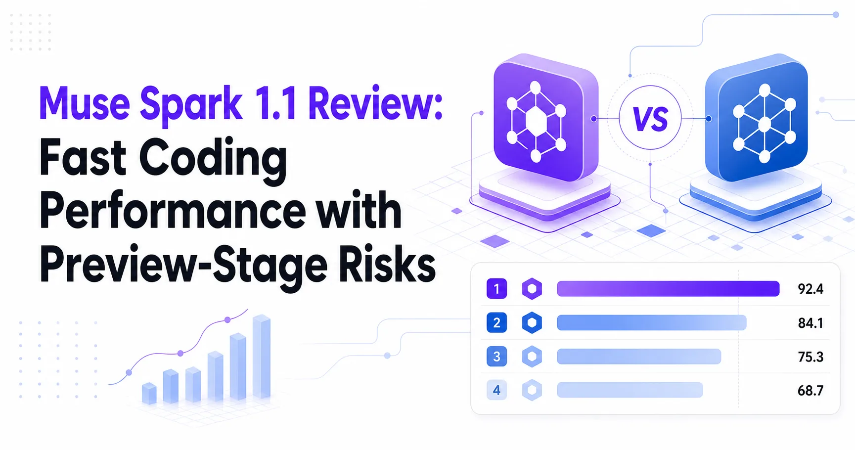 Muse Spark 1.1 Review: Fast Coding Performance with Preview-Stage Risks