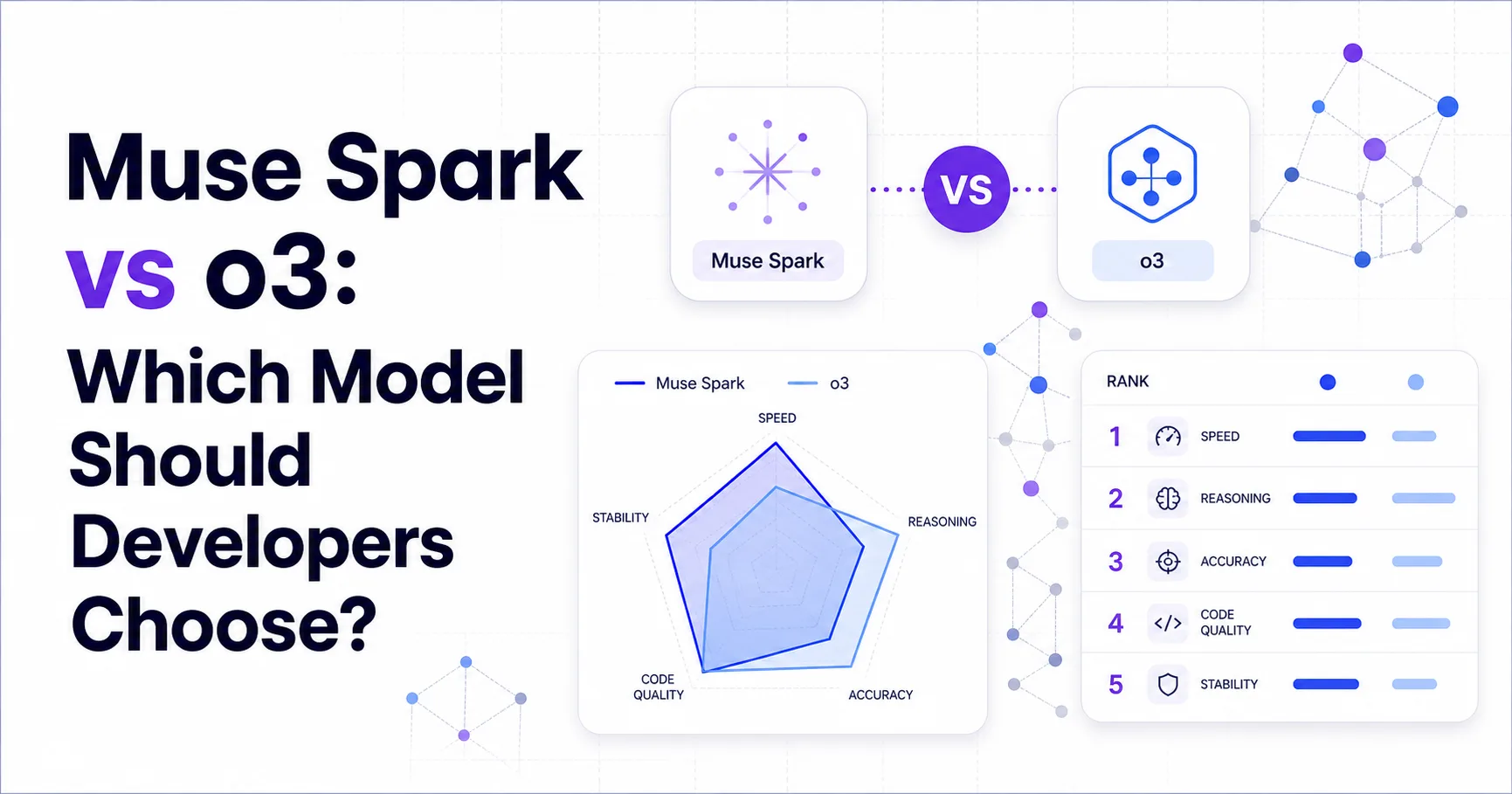 Muse Spark vs o3: Which Model Should Developers Choose?