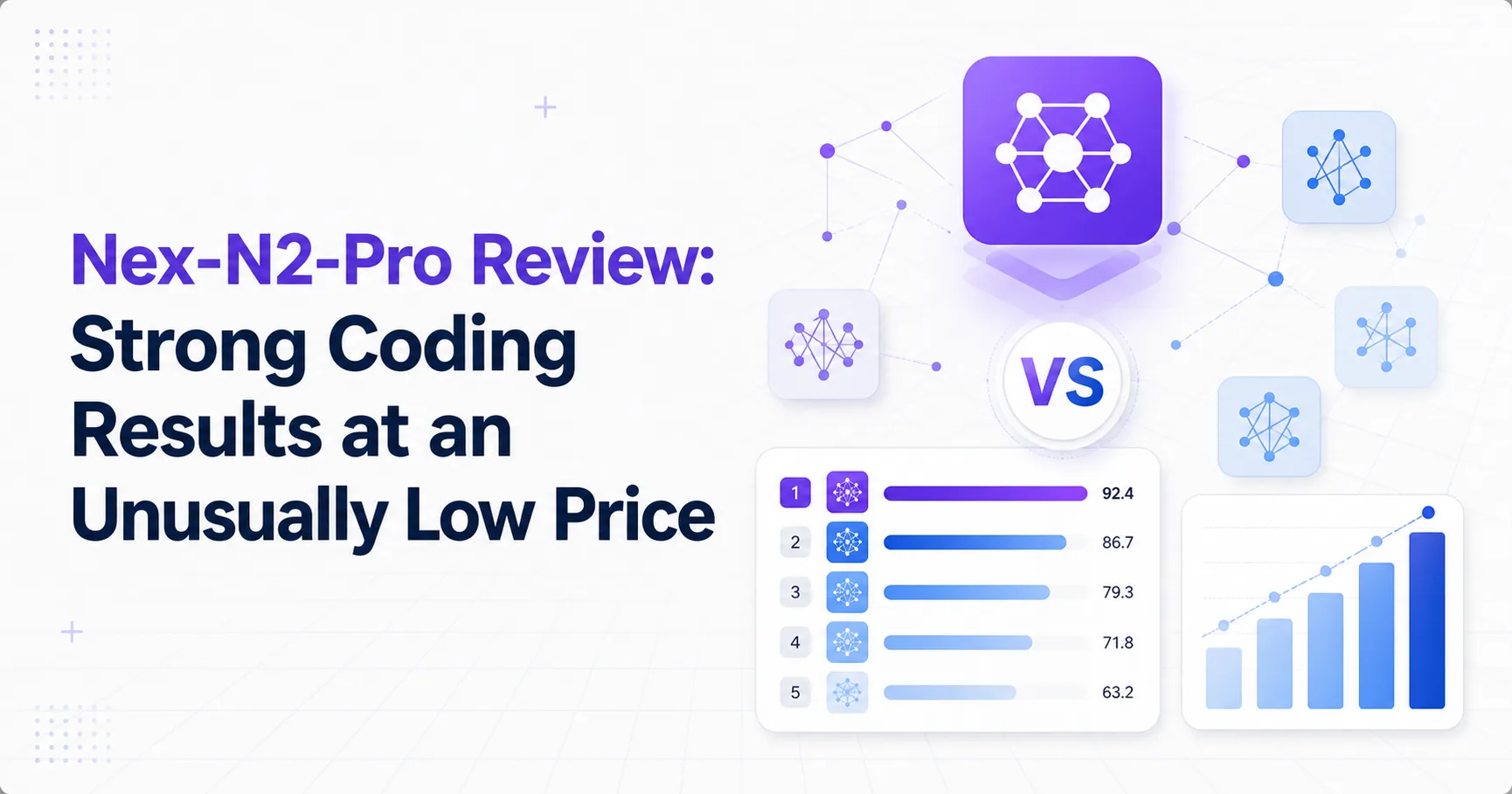 Nex-N2-Pro Review: Strong Coding Results at an Unusually Low Price