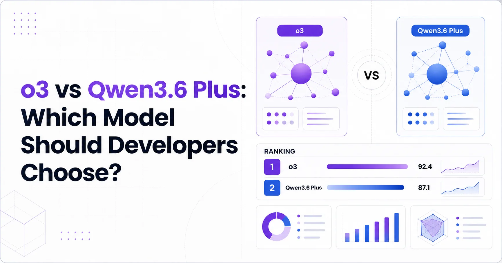o3 vs Qwen3.6 Plus: Which Model Should Developers Choose?