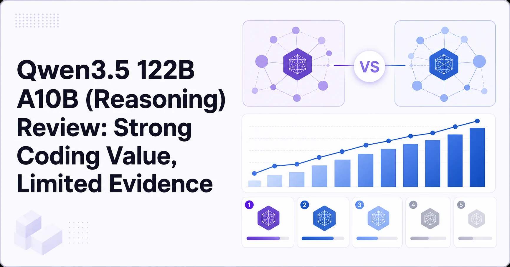 Qwen3.5 122B A10B (Reasoning) Review: Strong Coding Value, Limited Evidence