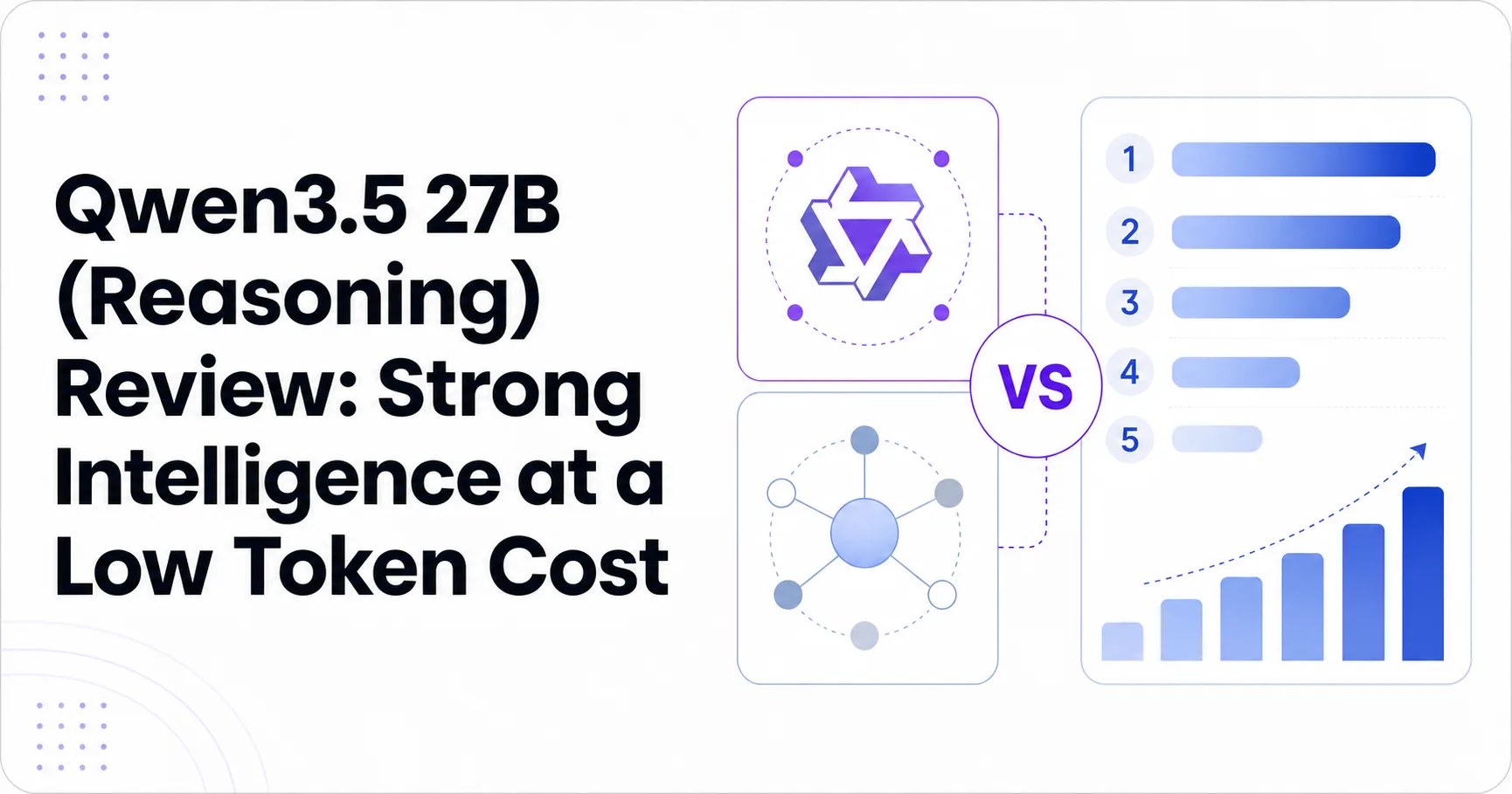 Qwen3.5 27B (Reasoning) Review: Strong Intelligence at a Low Token Cost