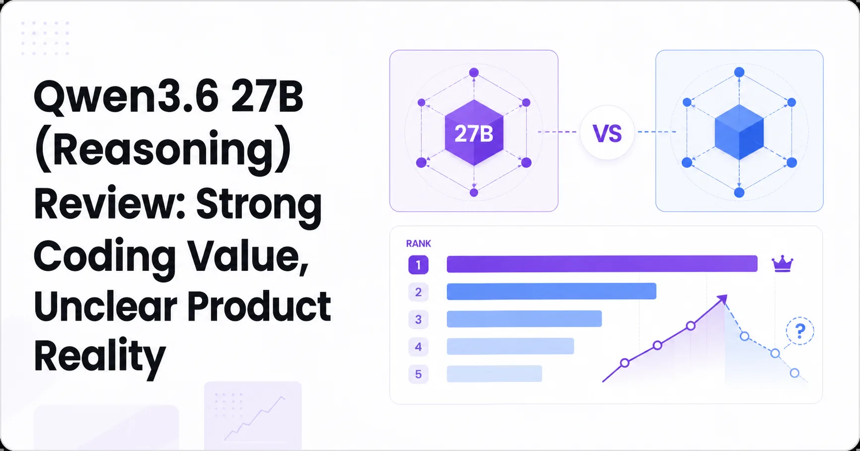 Qwen3.6 27B (Reasoning) Review: Strong Coding Value, Unclear Product Reality