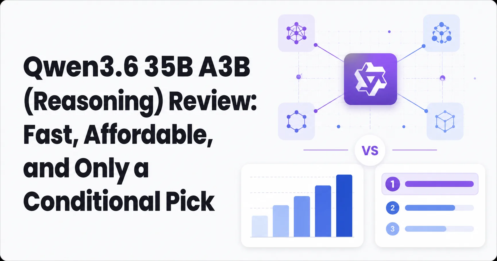 Qwen3.6 35B A3B (Reasoning) Review: Fast, Affordable, and Only a Conditional Pick